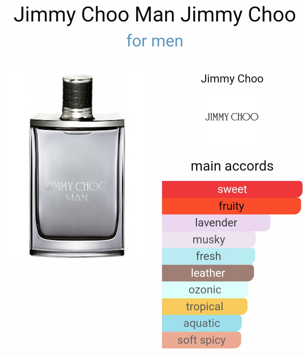 Jimmy Choo Man