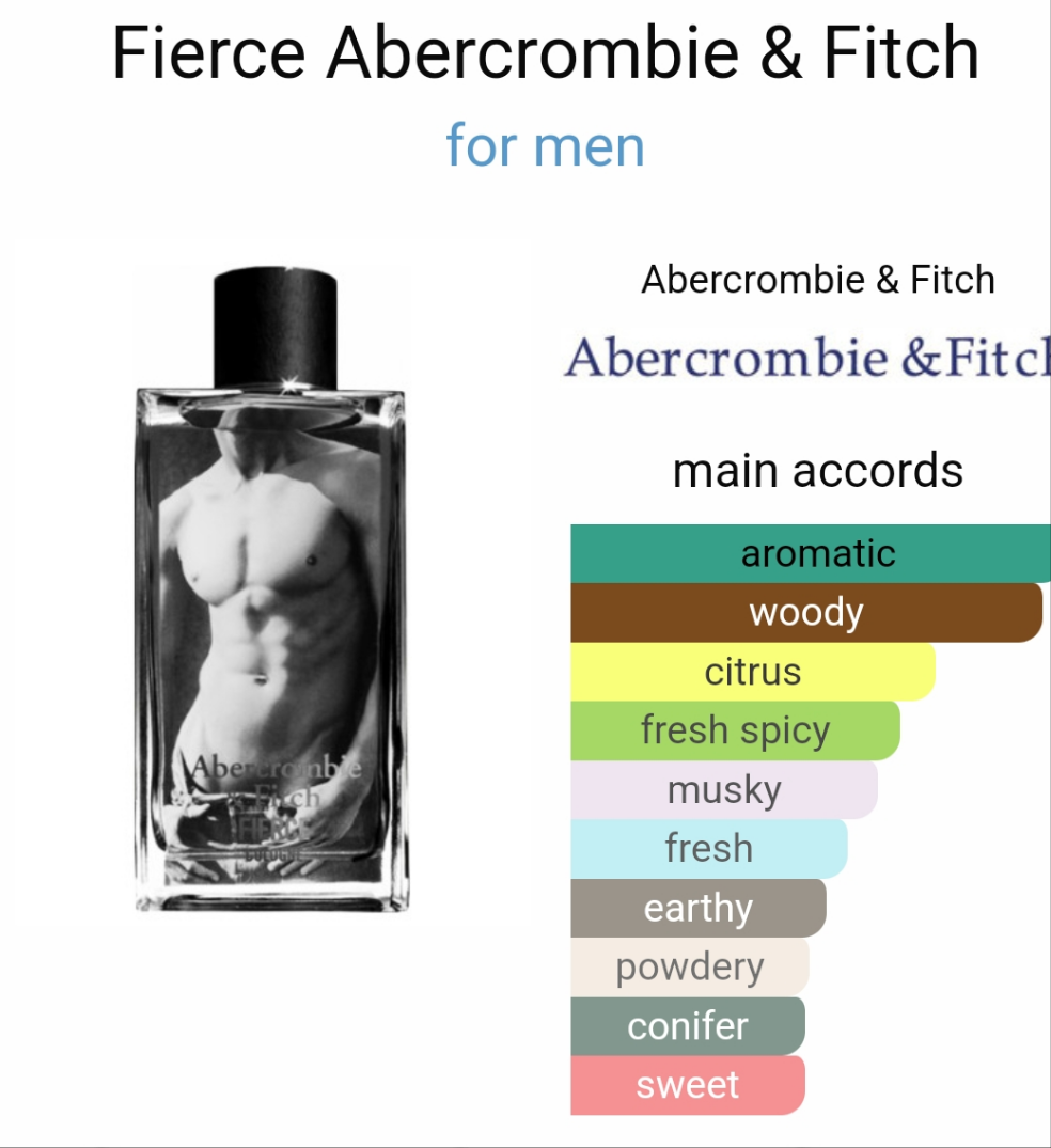 Abercrombie & Fitch Fierce