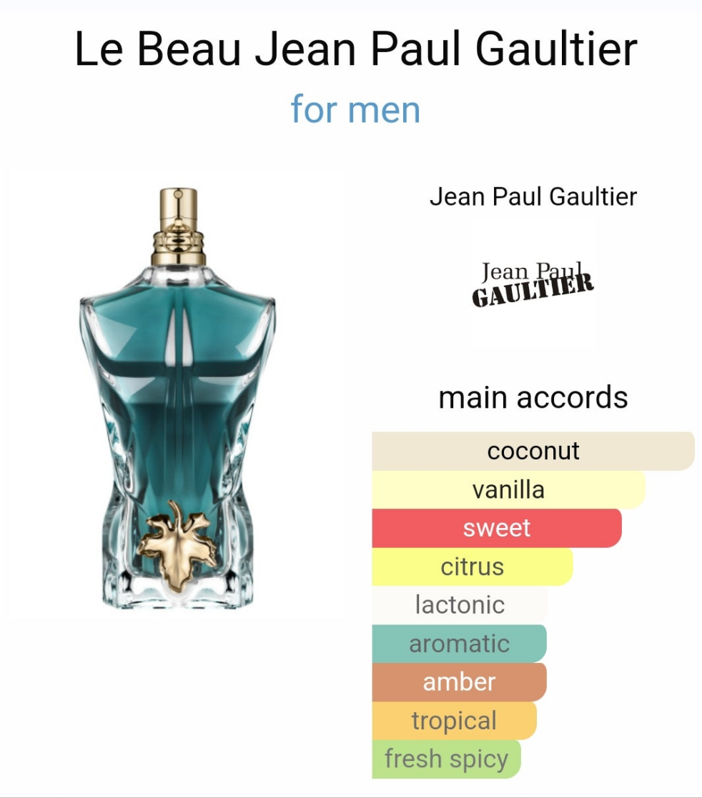 JPG Le beau EDT