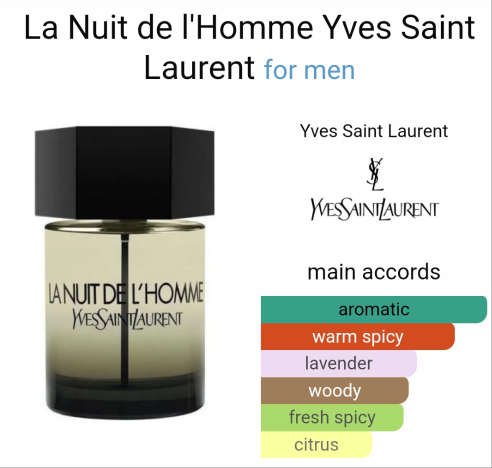 YSL la nuit de lhomme