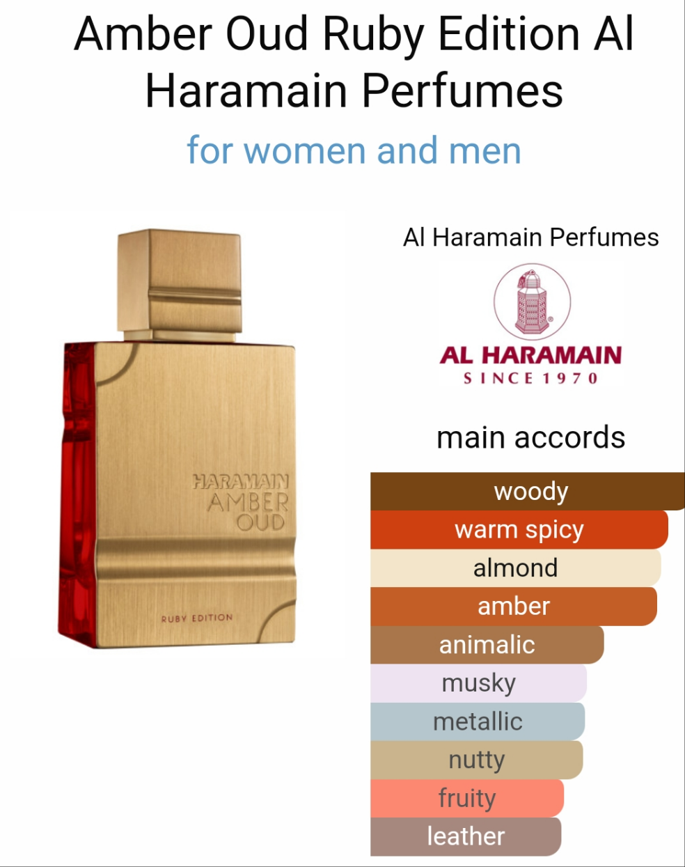 Haramain Amber oud (ruby edition)
