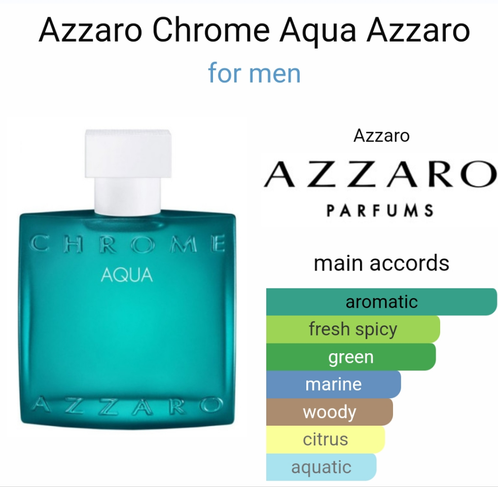 Azzaro chrome aqua