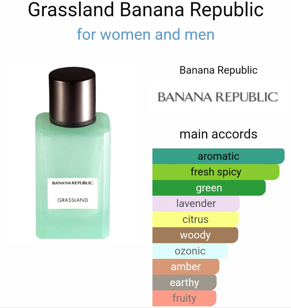 Banana Republic Grassland
