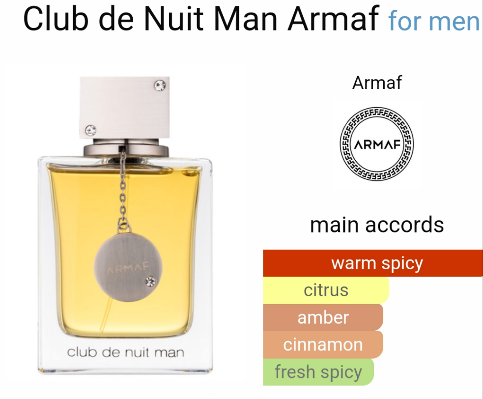 Club de nuit man edt