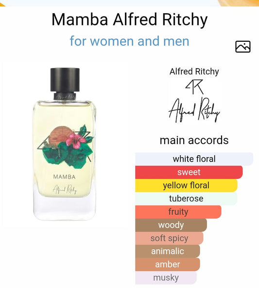Alfred Ritchy Mamba