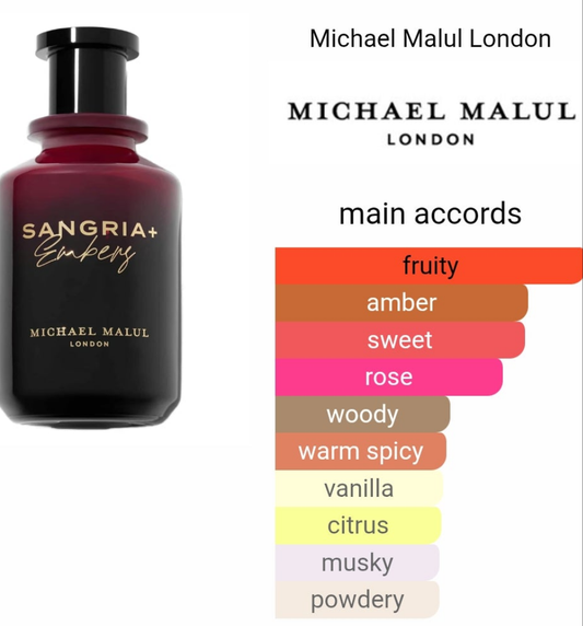 Micheal Malul Sangria&Embers