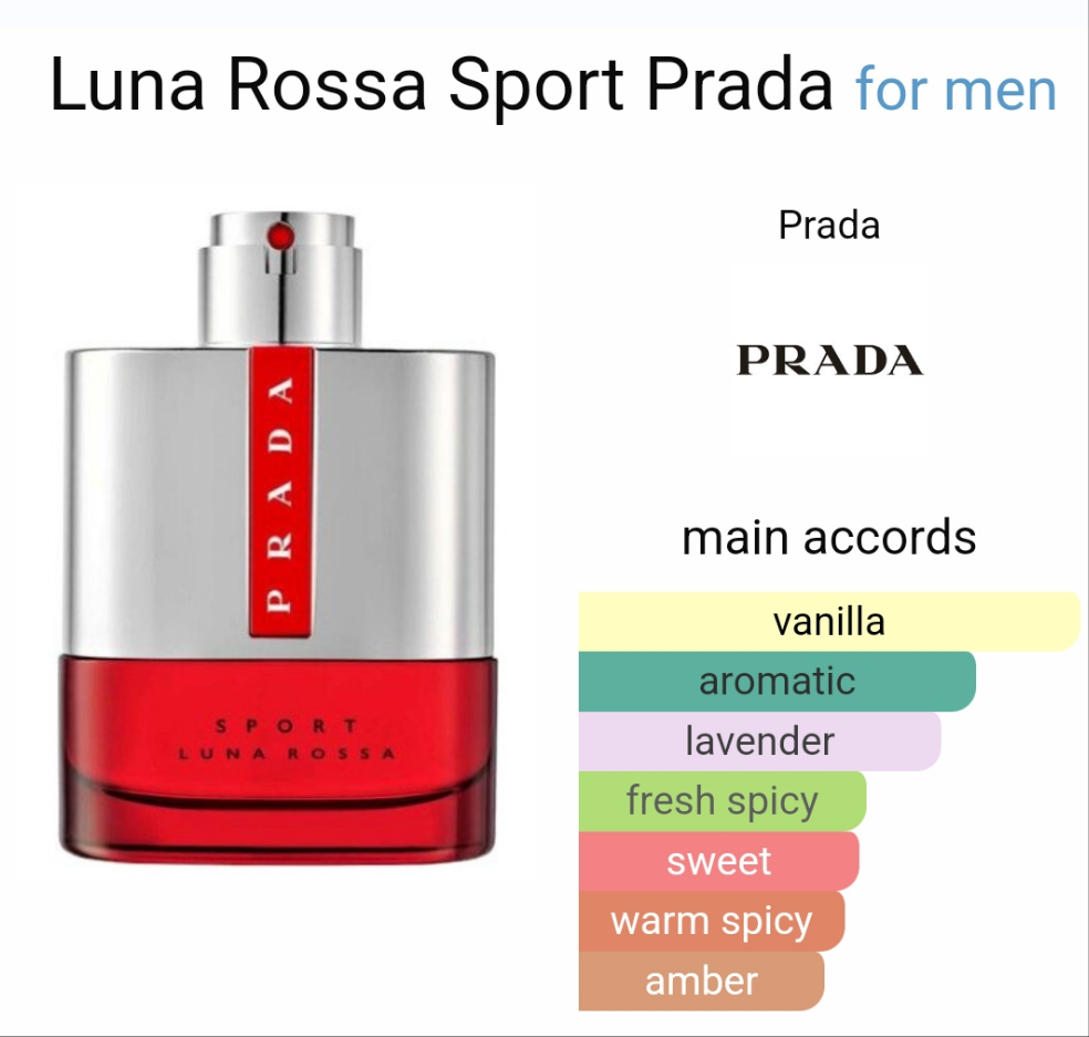 Prada Luna Rossa sport