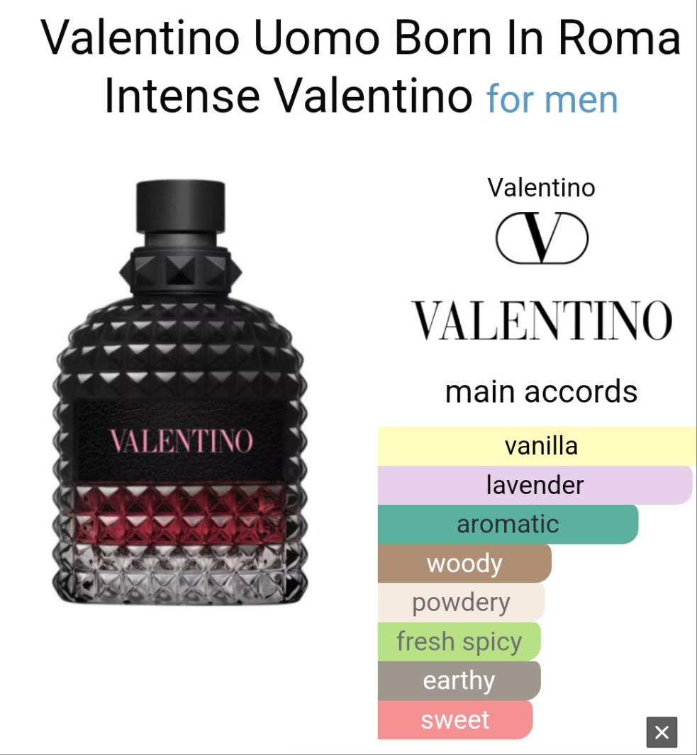 Valentino Born in roma Intense