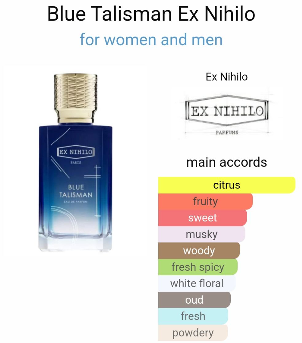 Ex Nihilo Blue Talisman