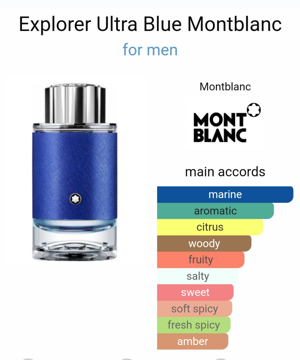 Montblanc explorer ultra blue