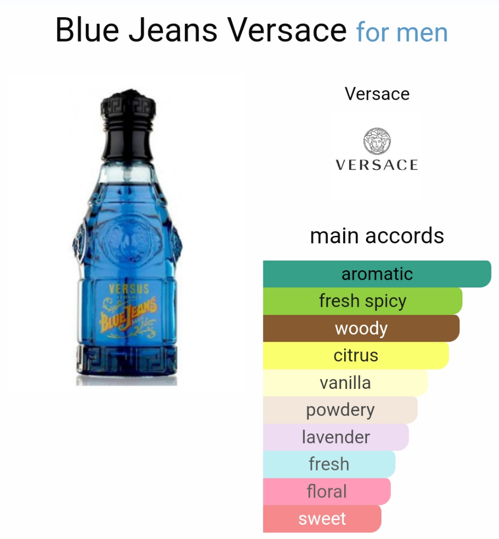 Versace blue jeans