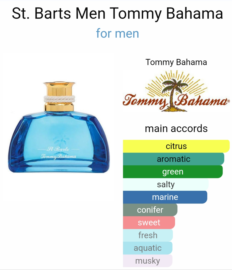 Tommy Bahama St Bartz