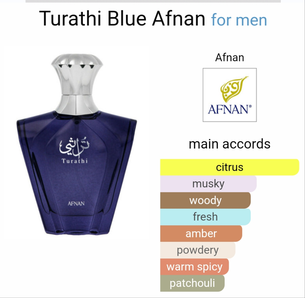 Turathi blue (Bvlgari tygar)