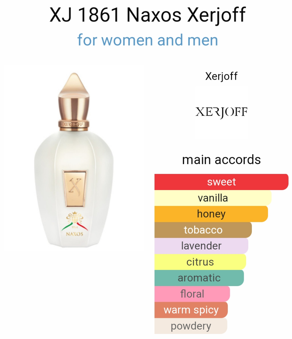 Xerjoff Naxos
