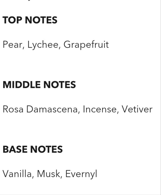 Fragrance Story-The Must Exceptional